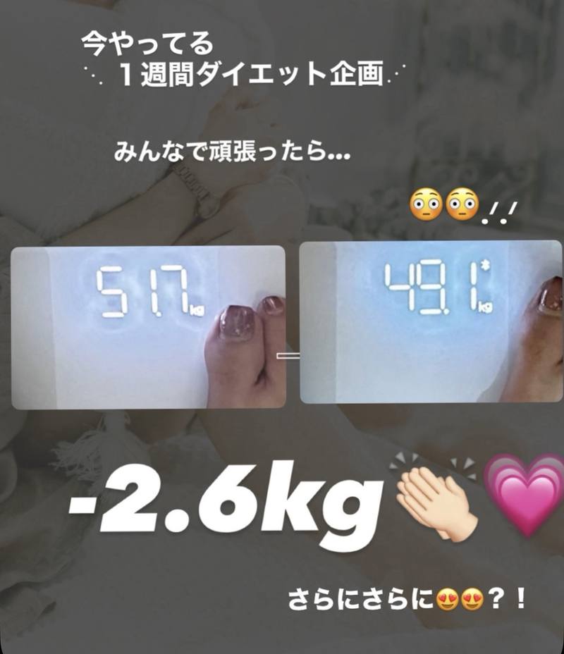 参加者の実績：マイナス2.6kg