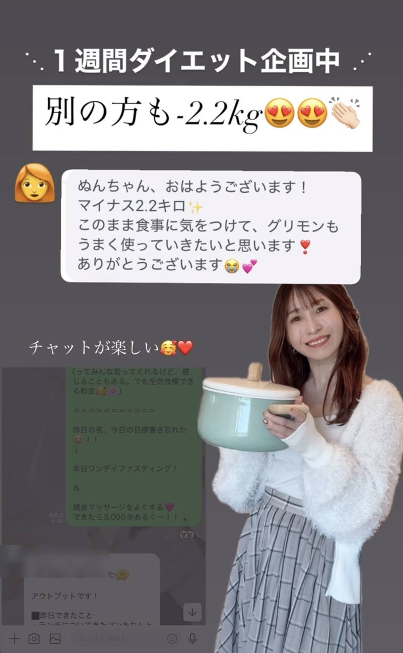 参加者の実績：マイナス2.2kg